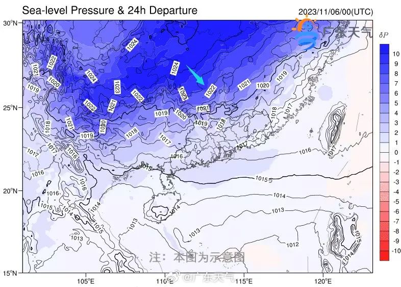 11月佛山仍在吹空调? 接下来将有5股冷空气要来! 11月佛山仍在吹空调? 接下来将有5股冷空气要来!
